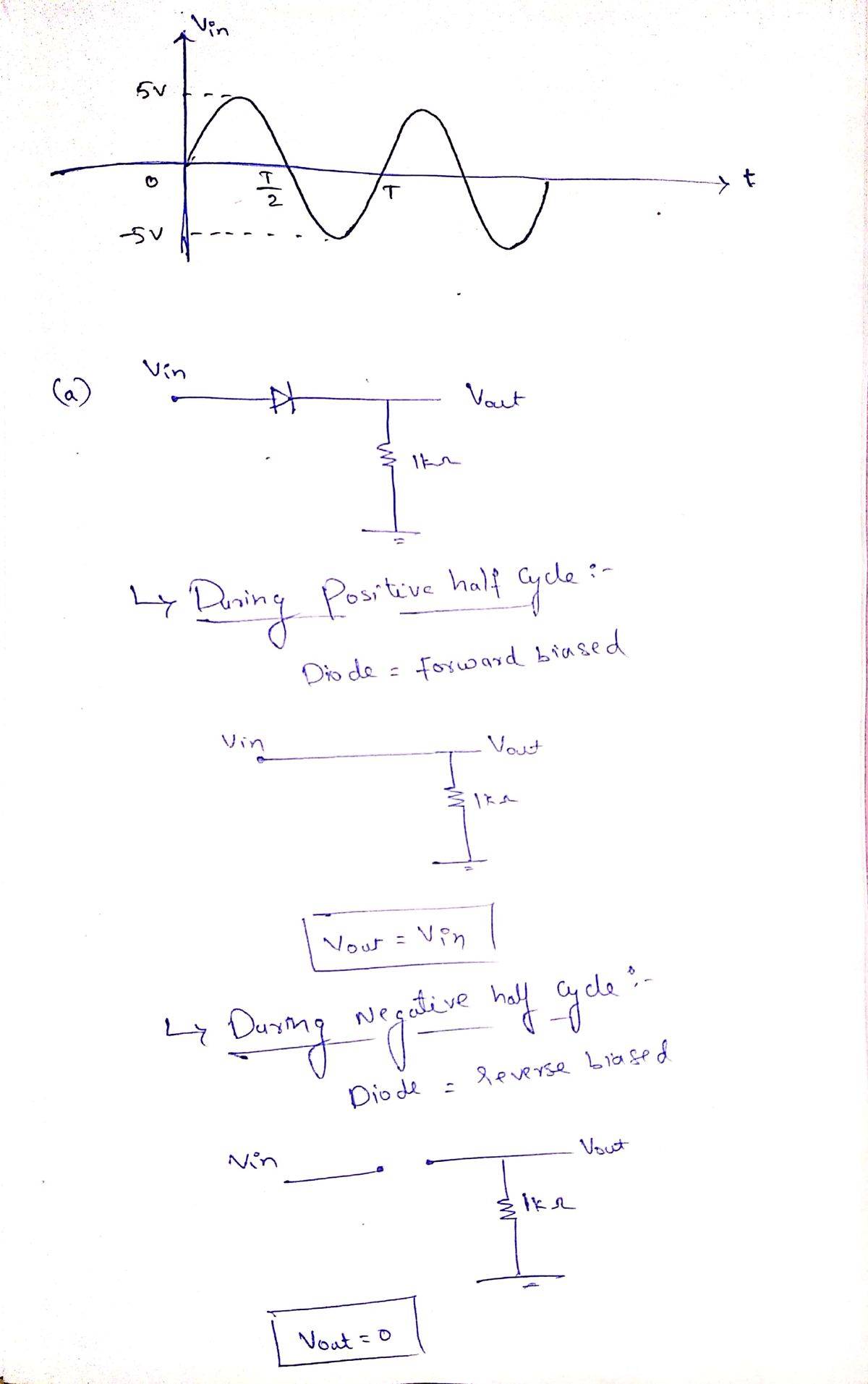 Electrical Engineering homework question answer, step 2, image 1